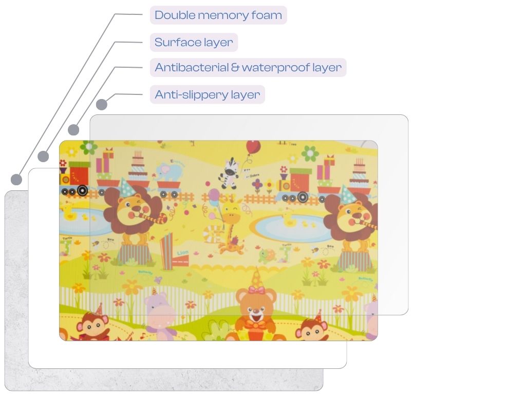 LALALU premium baby playmats – HAPPY BIRTHDAY-S-EN